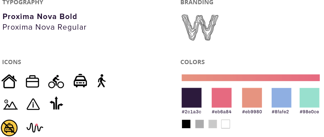 Style board showing font, logo, colors and icons used in the design