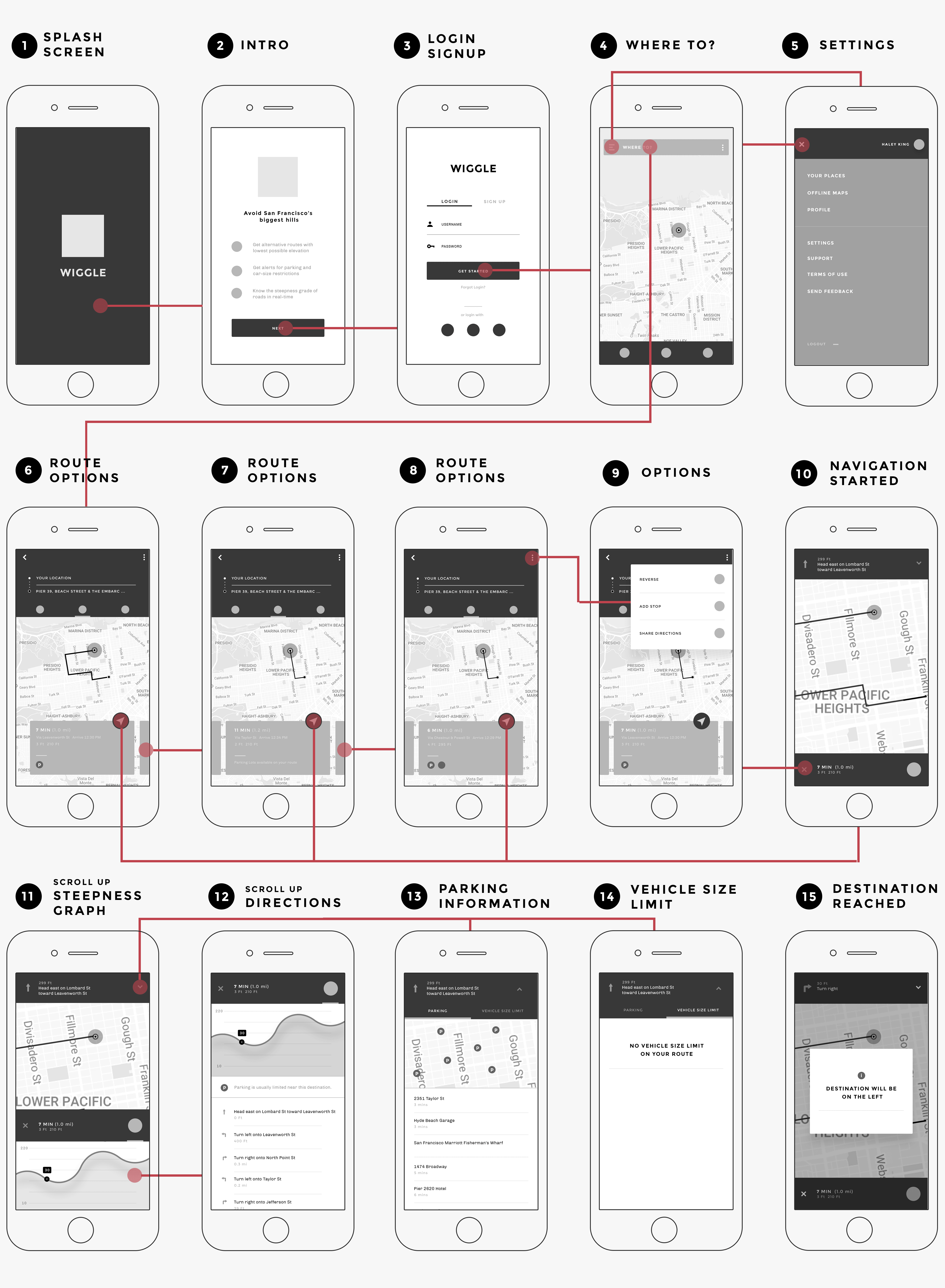 Mockups for app screens for Wiggle in black and white